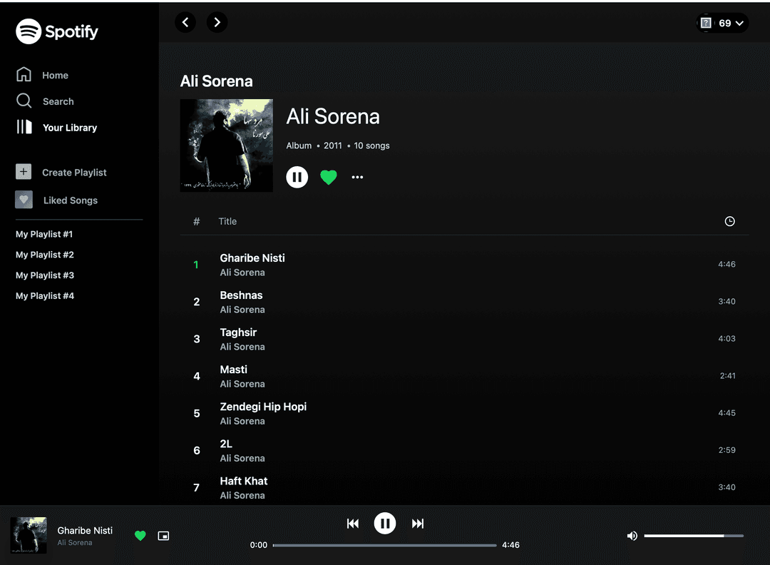 Spotify Clone